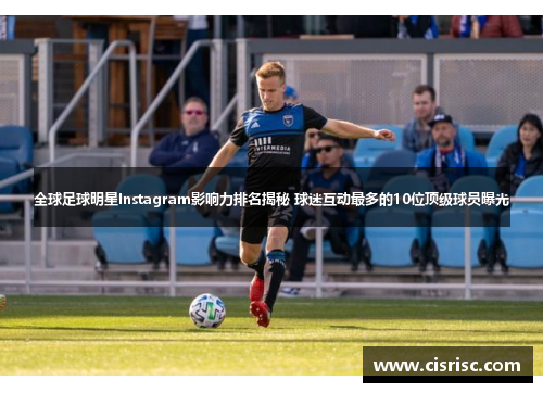 全球足球明星Instagram影响力排名揭秘 球迷互动最多的10位顶级球员曝光