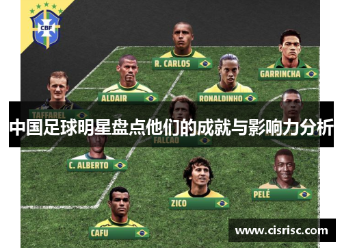 中国足球明星盘点他们的成就与影响力分析